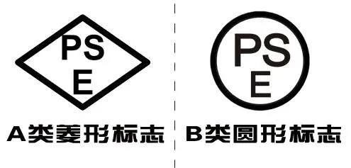 PSE認證